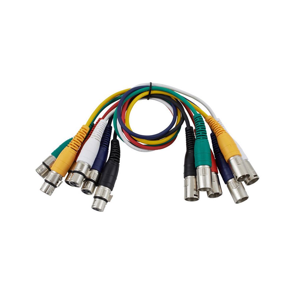 the sssnake XLR Patchcable 0,6 – Thomann Ireland