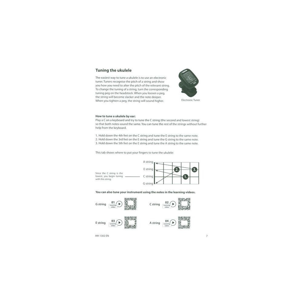 Cascha Ukulele – Learn To Play Quick – Thomann Ireland