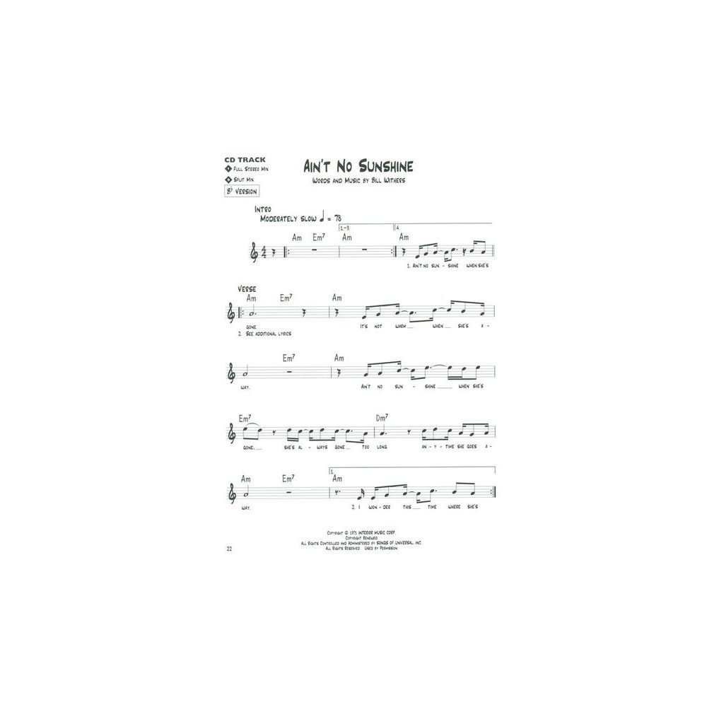 Hal Leonard Blues Play
