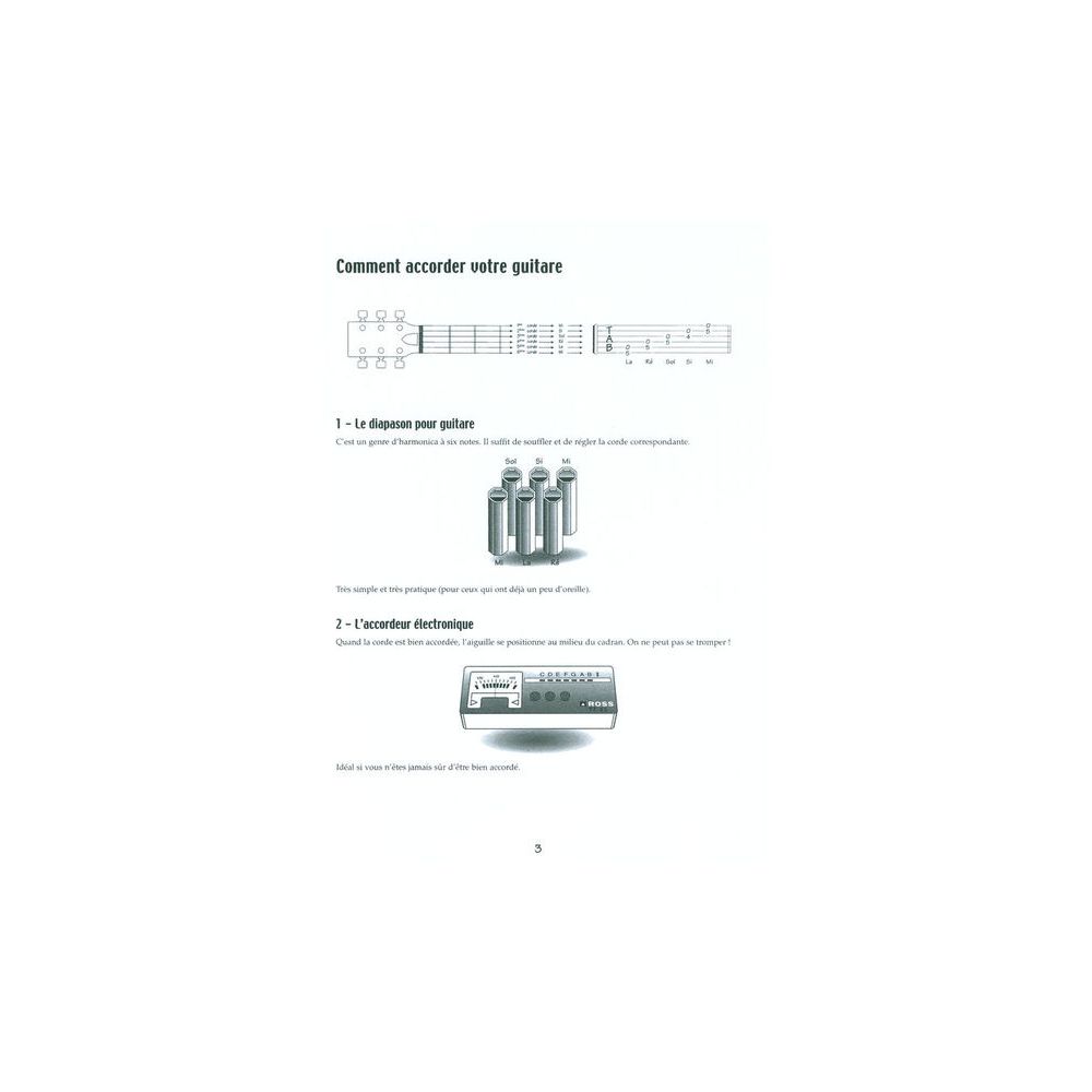 Edition Carisch Methode Pour Guitare – Thomann Ireland