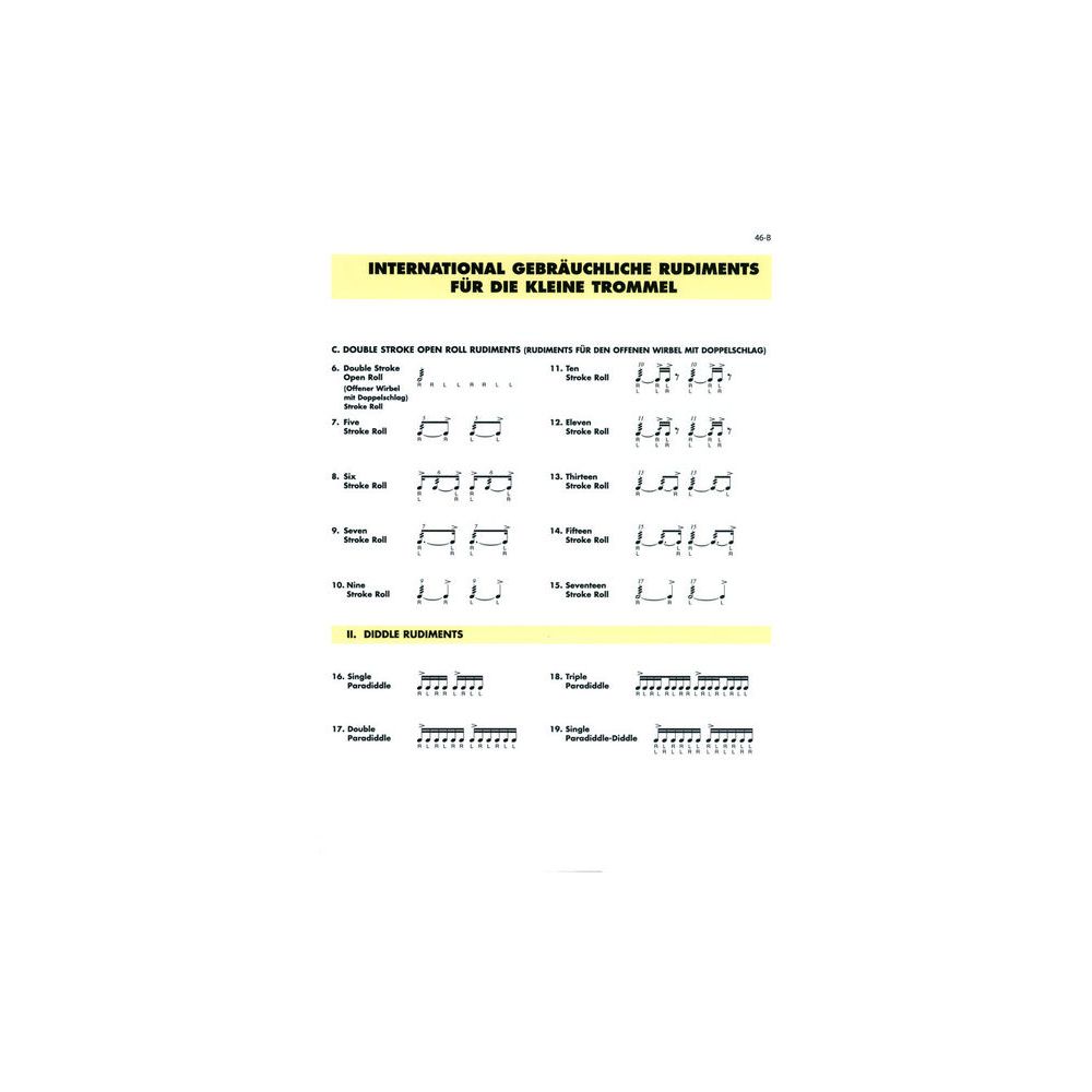 De Haske Essential Elements Drums 2 – Thomann Ireland