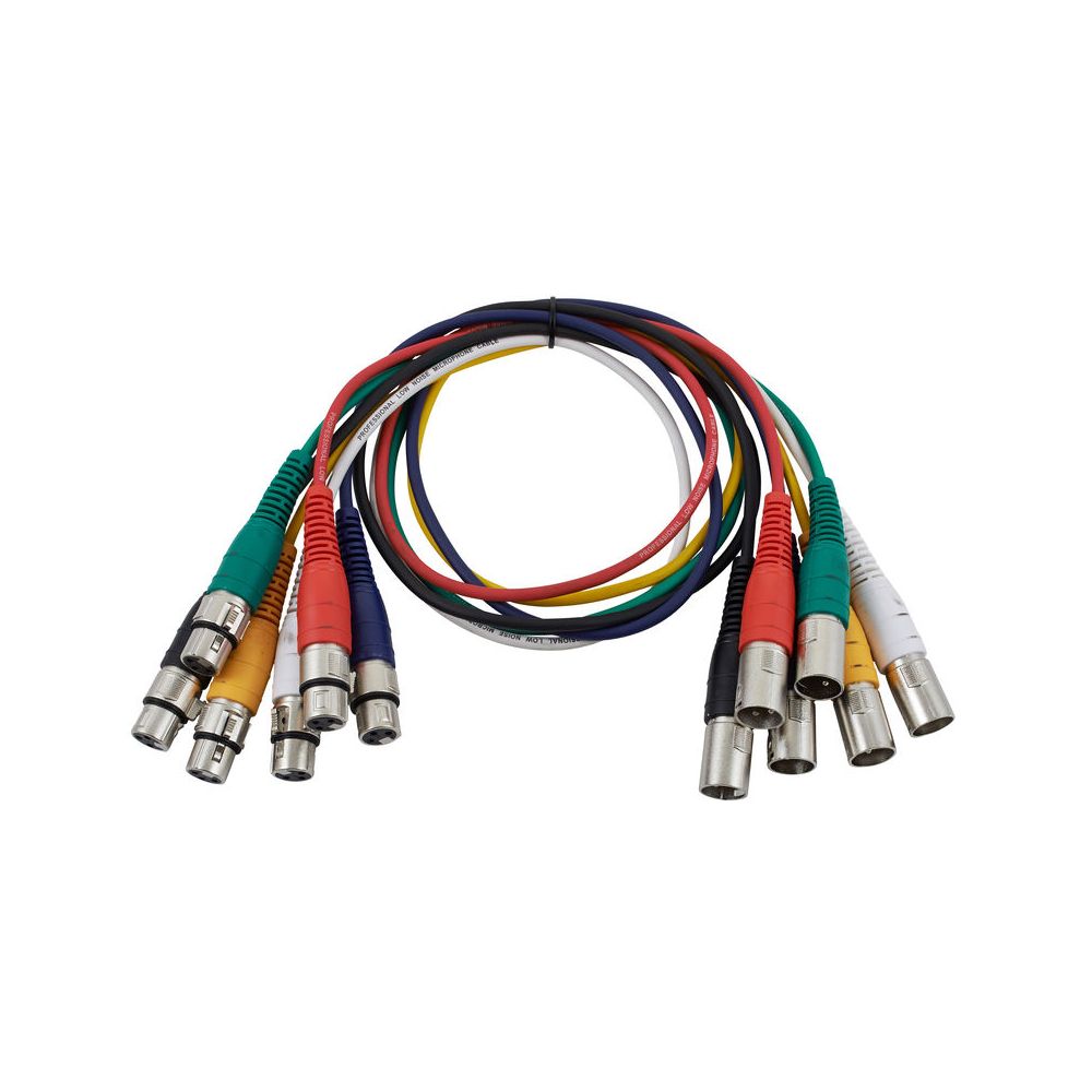 the sssnake XLR Patchcable 0,9 – Thomann Ireland