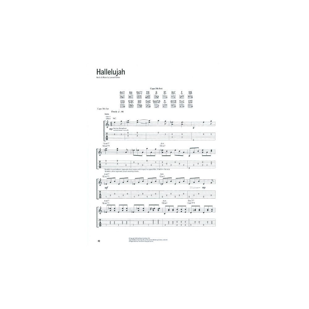 Wise Publications Jeff Buckley Grace – Thomann Ireland