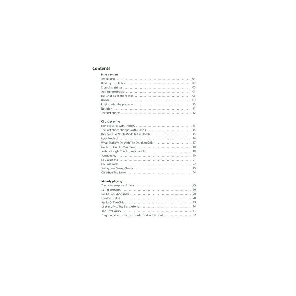 Cascha Ukulele – Learn To Play Quick – Thomann Ireland