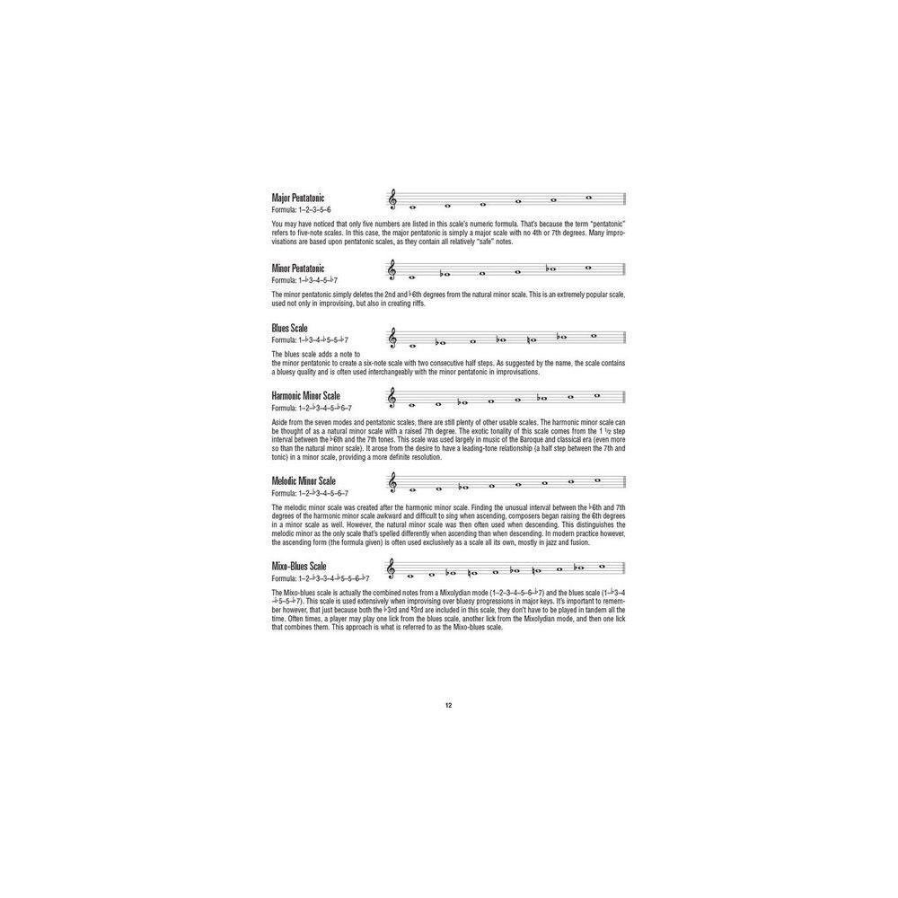 Hal Leonard Ukulele Scale Finder – Thomann Ireland