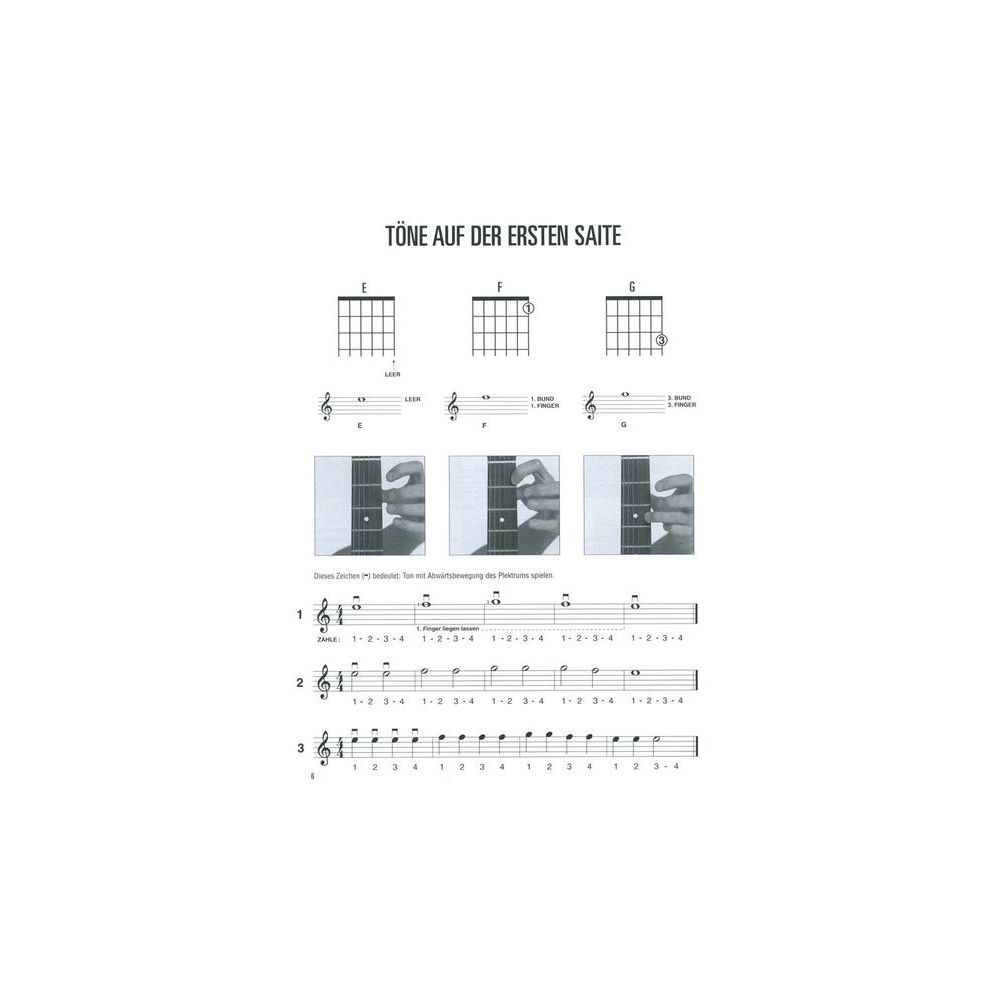 Hal Leonard Gitarrenmethode 1 – Thomann Ireland