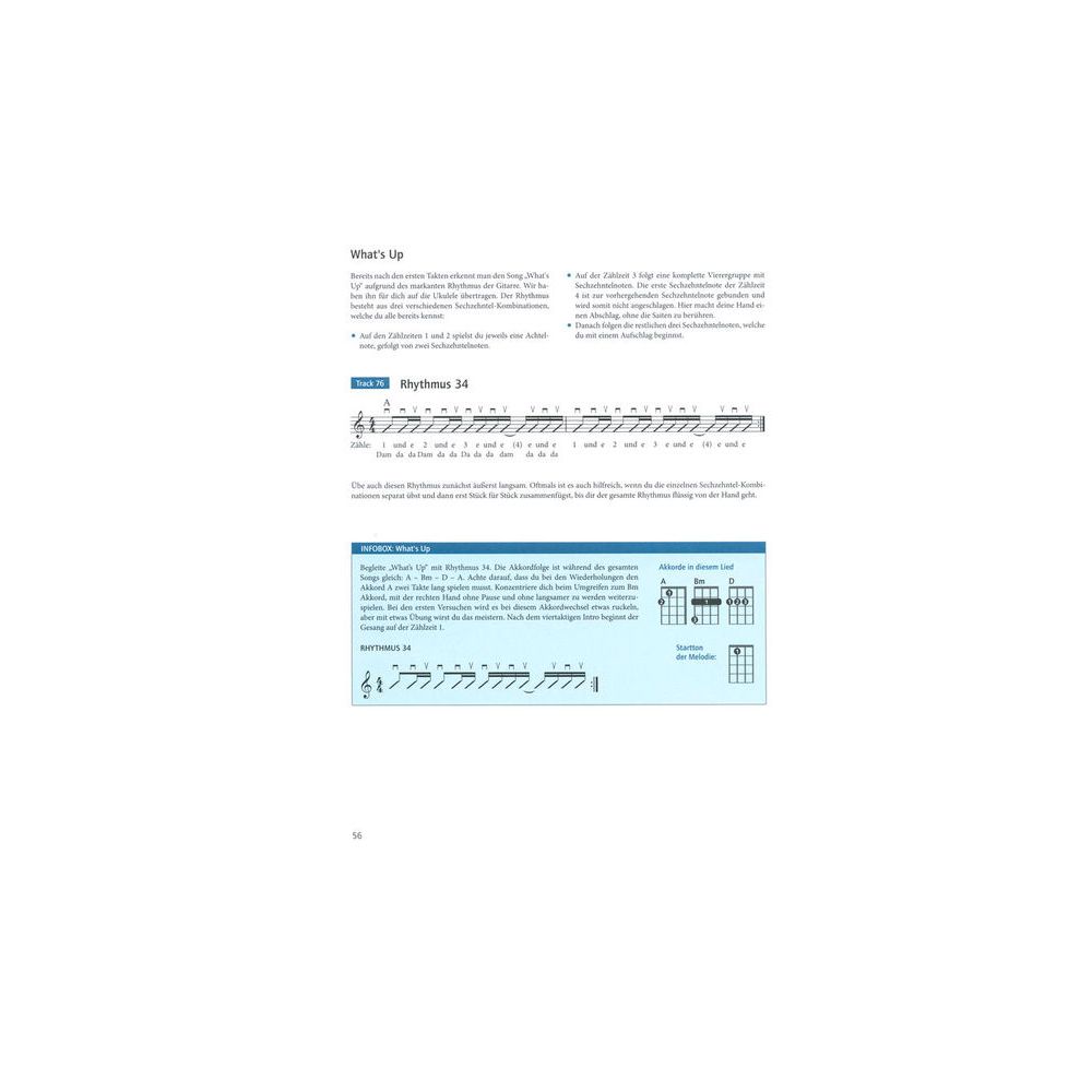 Schott Ukulele spielen Hobby 2 – Thomann Ireland