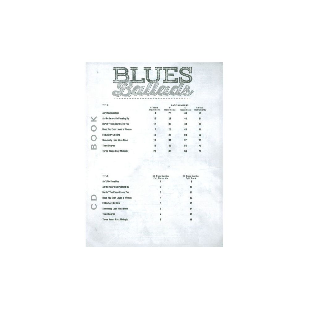 Hal Leonard Blues Play