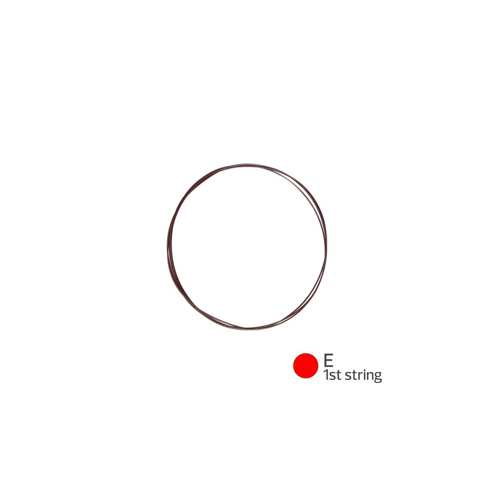 Aquila 89U Red Series Baritone Set – Thomann Ireland