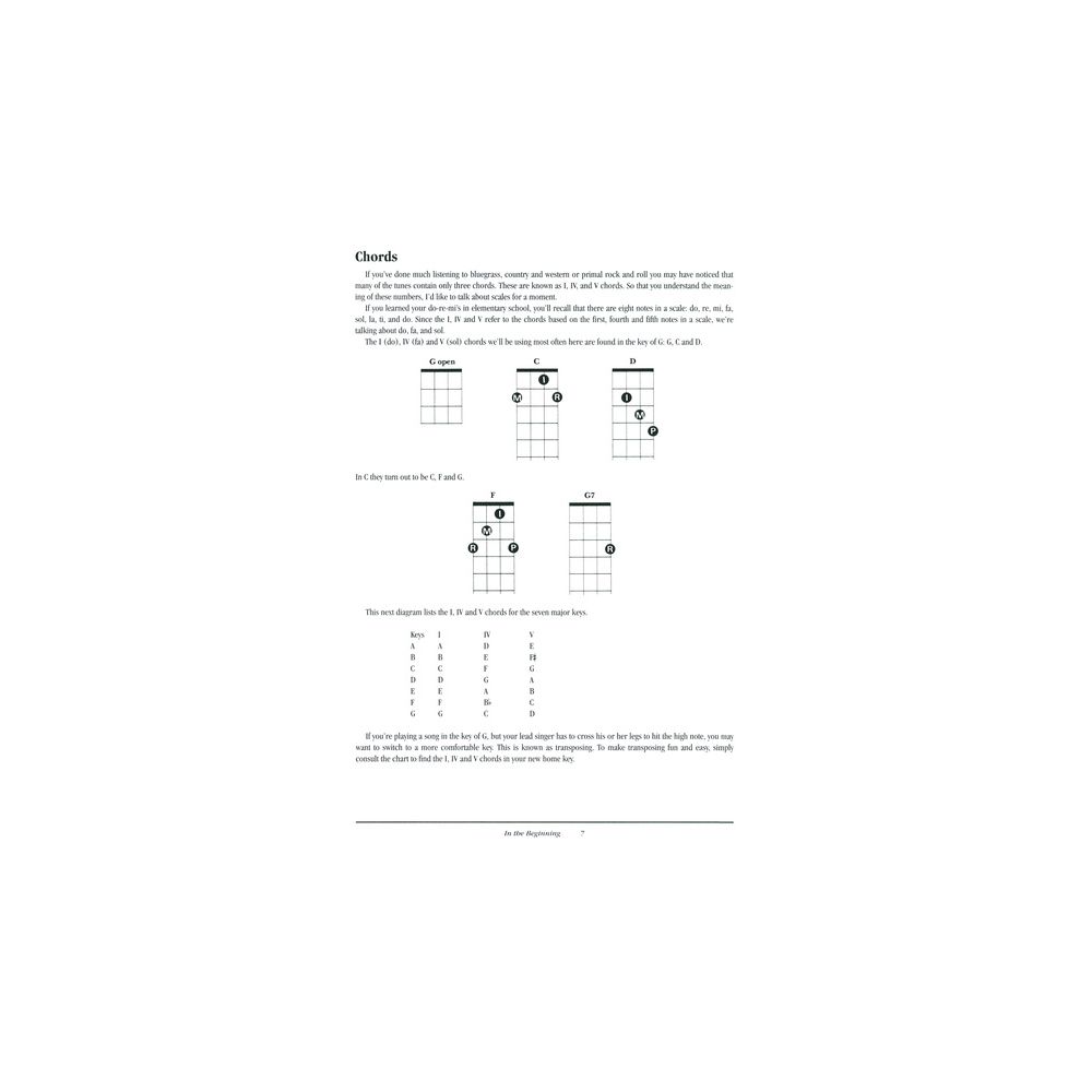 Oak Publications Teach Yourself Bluegrass Banjo – Thomann Ireland