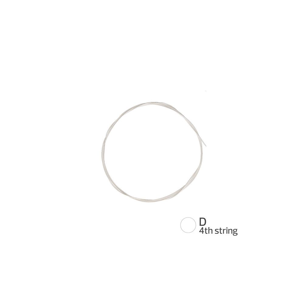 Aquila 89U Red Series Baritone Set – Thomann Ireland