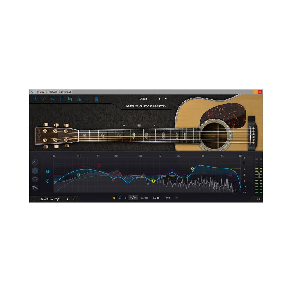 Ample Sound Ample Guitar M III – Thomann Ireland