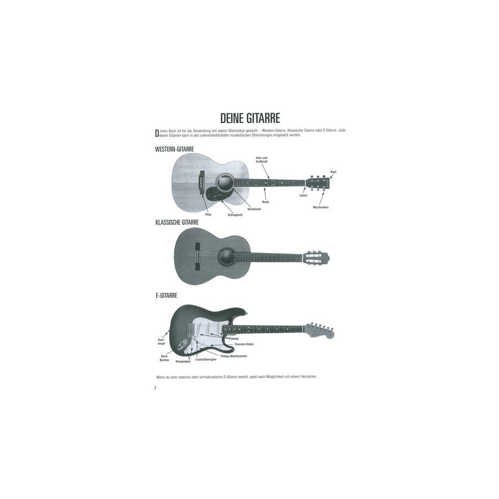 Hal Leonard Gitarrenmethode 1 – Thomann Ireland