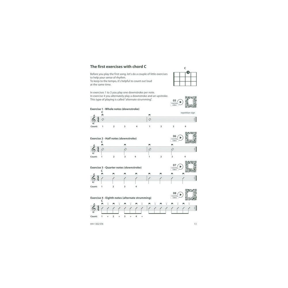 Cascha Ukulele – Learn To Play Quick – Thomann Ireland