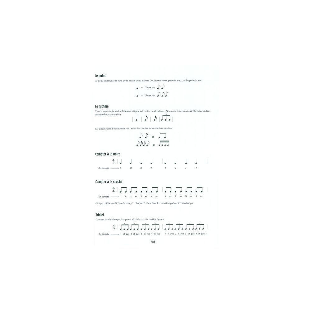 Edition Carisch Methode Pour Guitare – Thomann Ireland