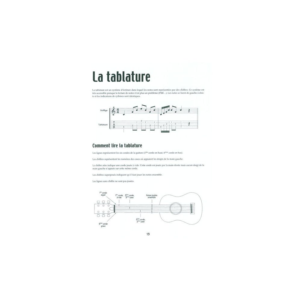 Edition Carisch Methode Pour Guitare – Thomann Ireland