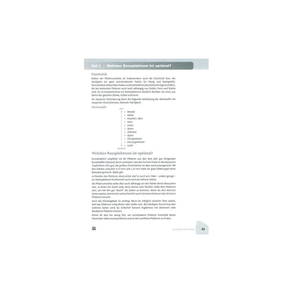 Alfred Music Publishing Plektrum