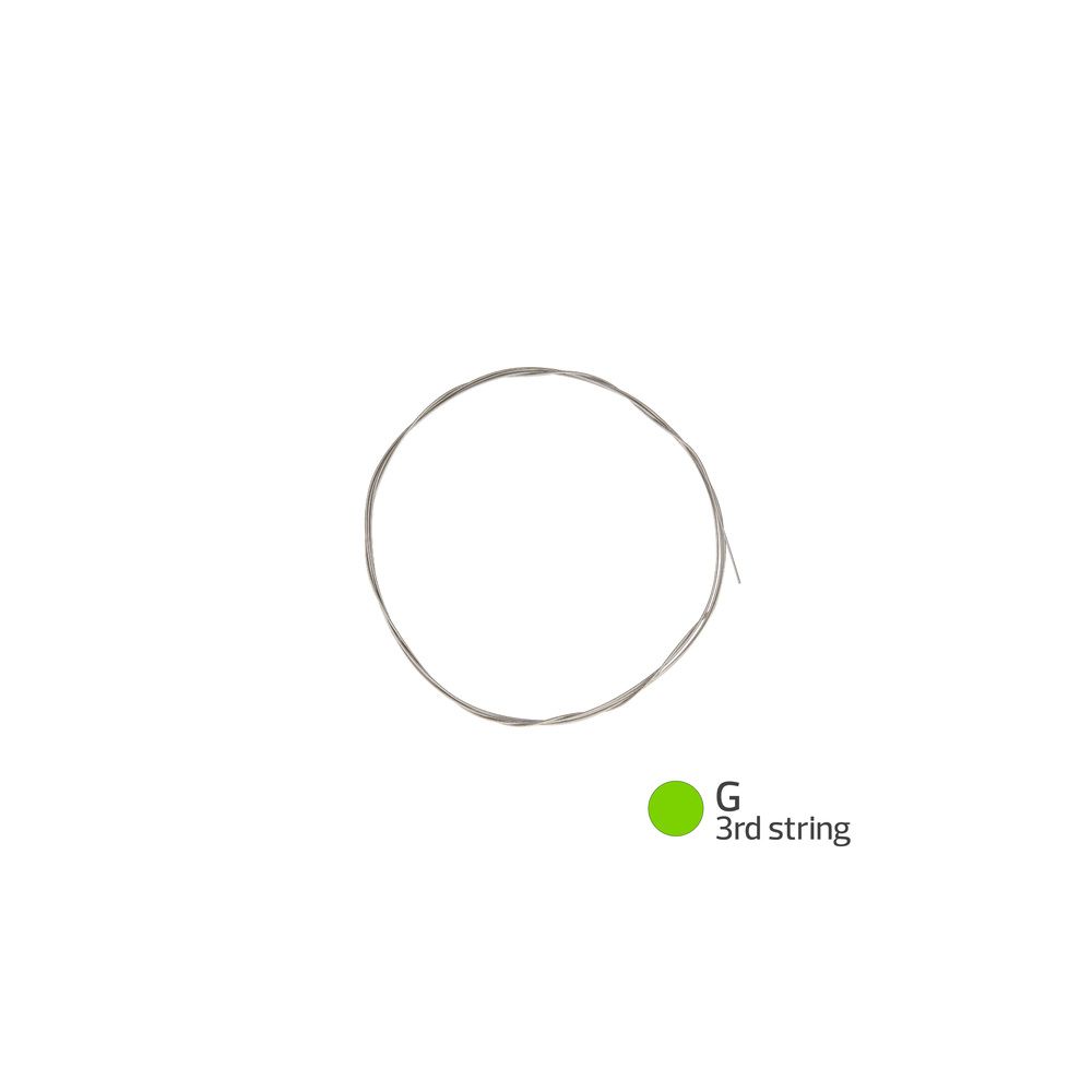 Aquila 89U Red Series Baritone Set – Thomann Ireland