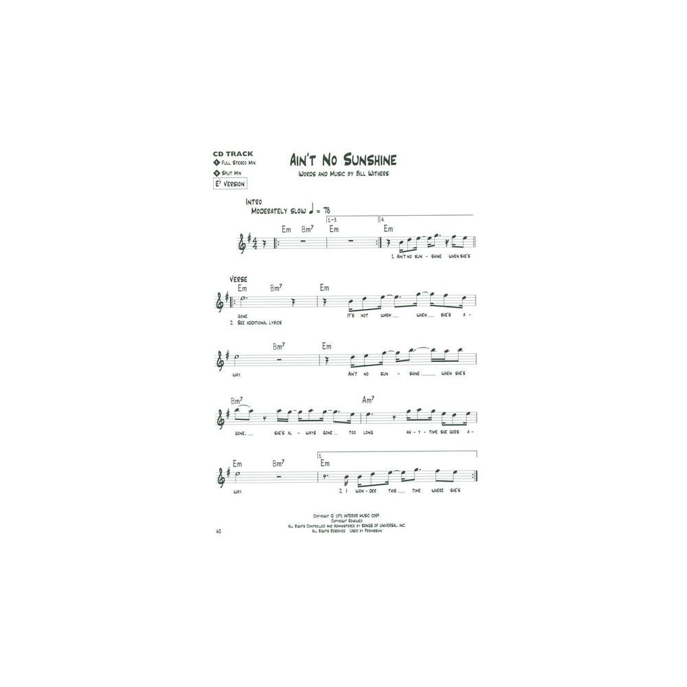 Hal Leonard Blues Play