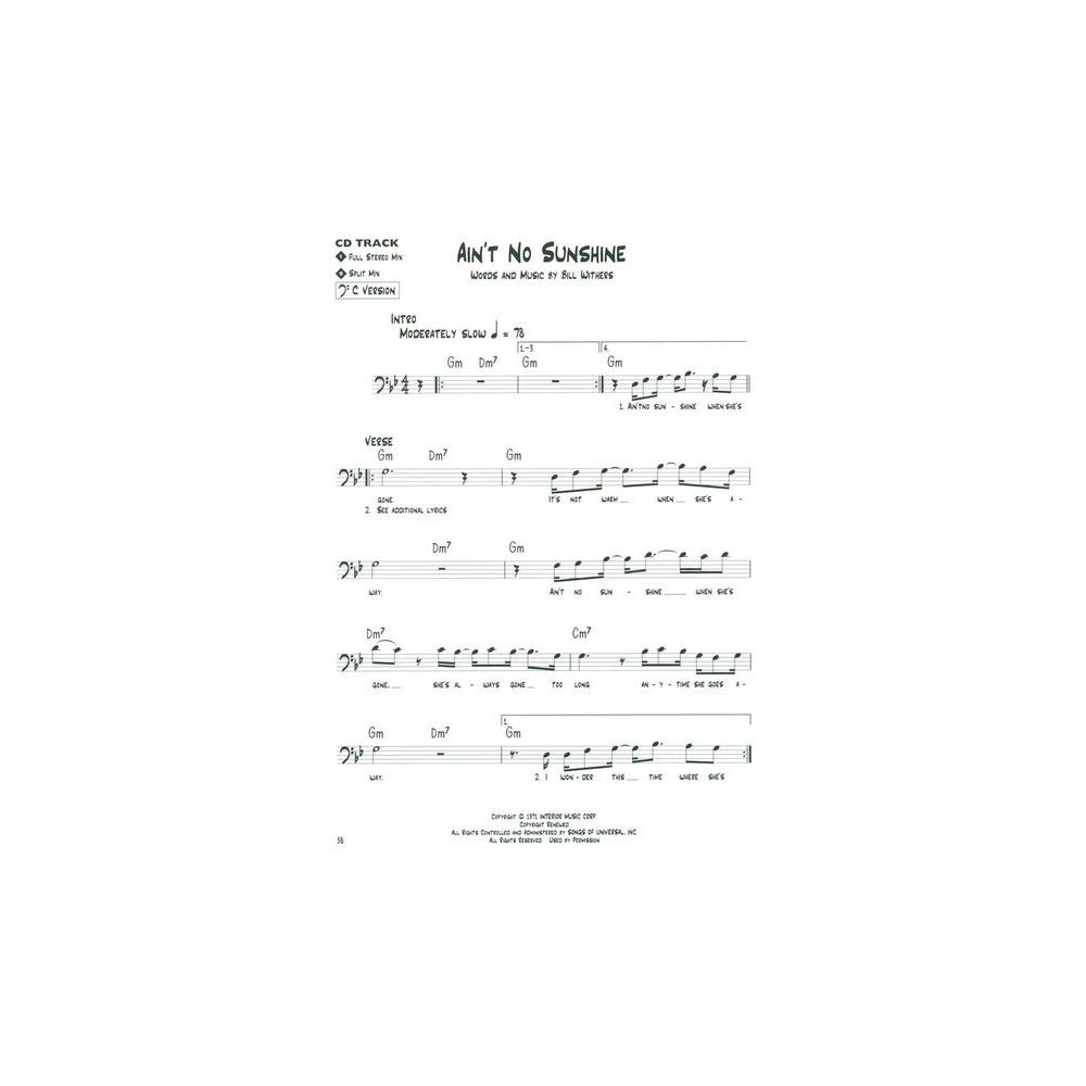 Hal Leonard Blues Play