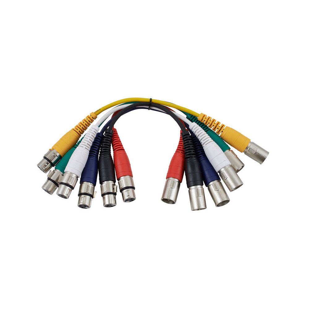 the sssnake XLR Patchcable 0,3 – Thomann Ireland