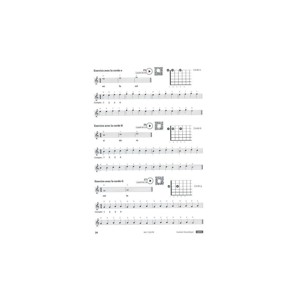 Cascha Guitare Acoustique Apprendre – Thomann Ireland