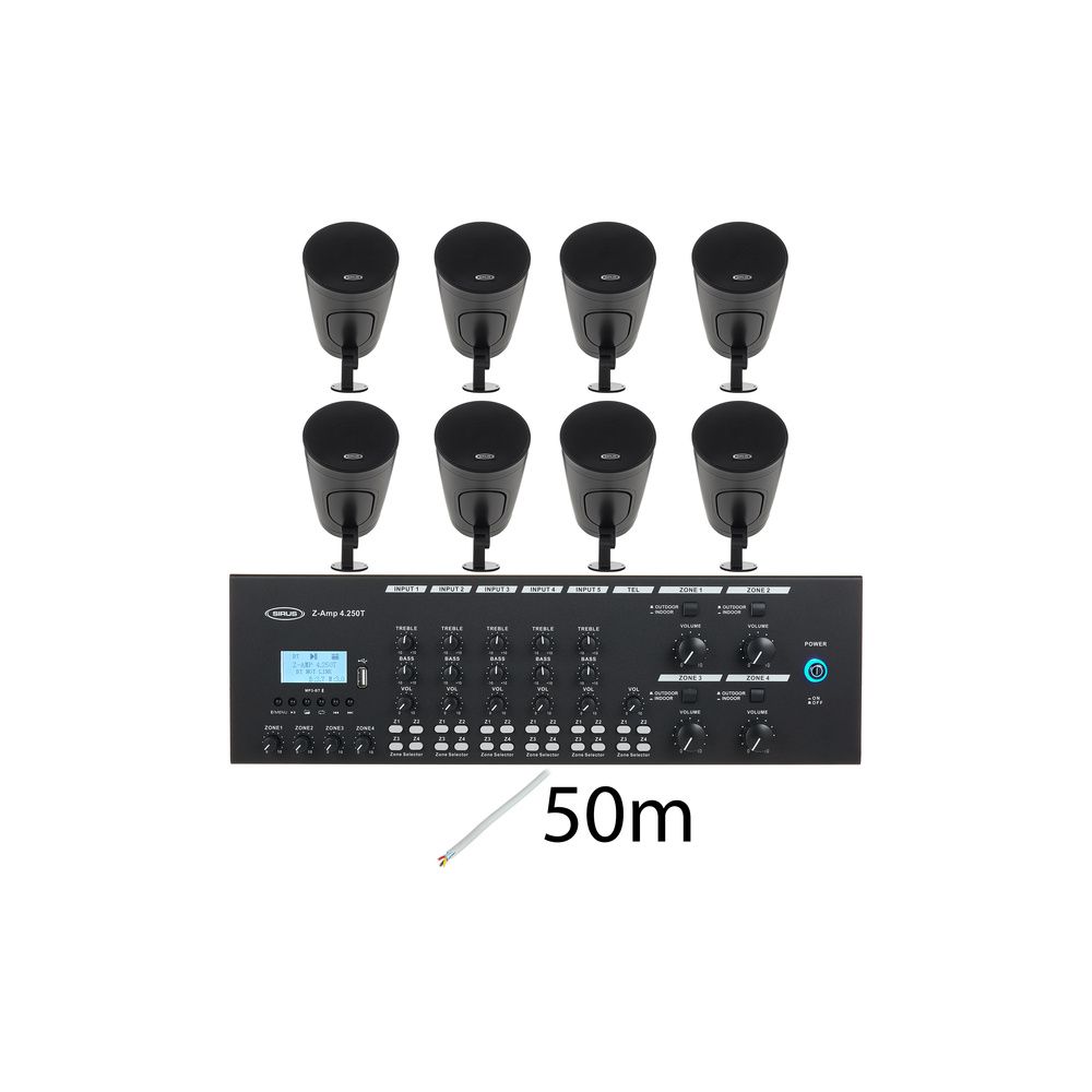 Sirus 4zone Drop Bundle M black – Thomann Ireland