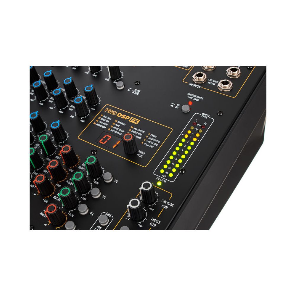 RCF F 16 XR – Thomann Ireland