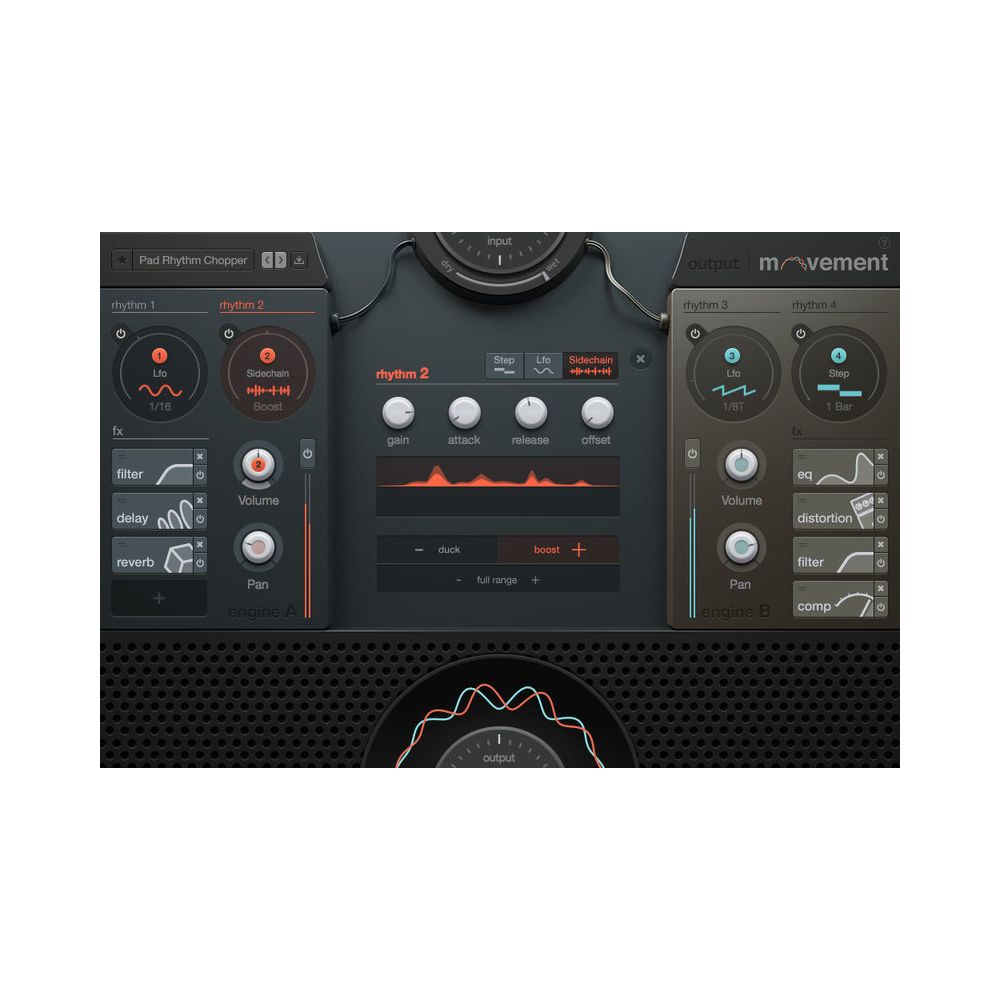 Output Movement EDU – Thomann Ireland