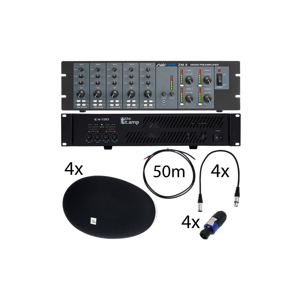 the box 4room Bundle S black – Thomann Ireland