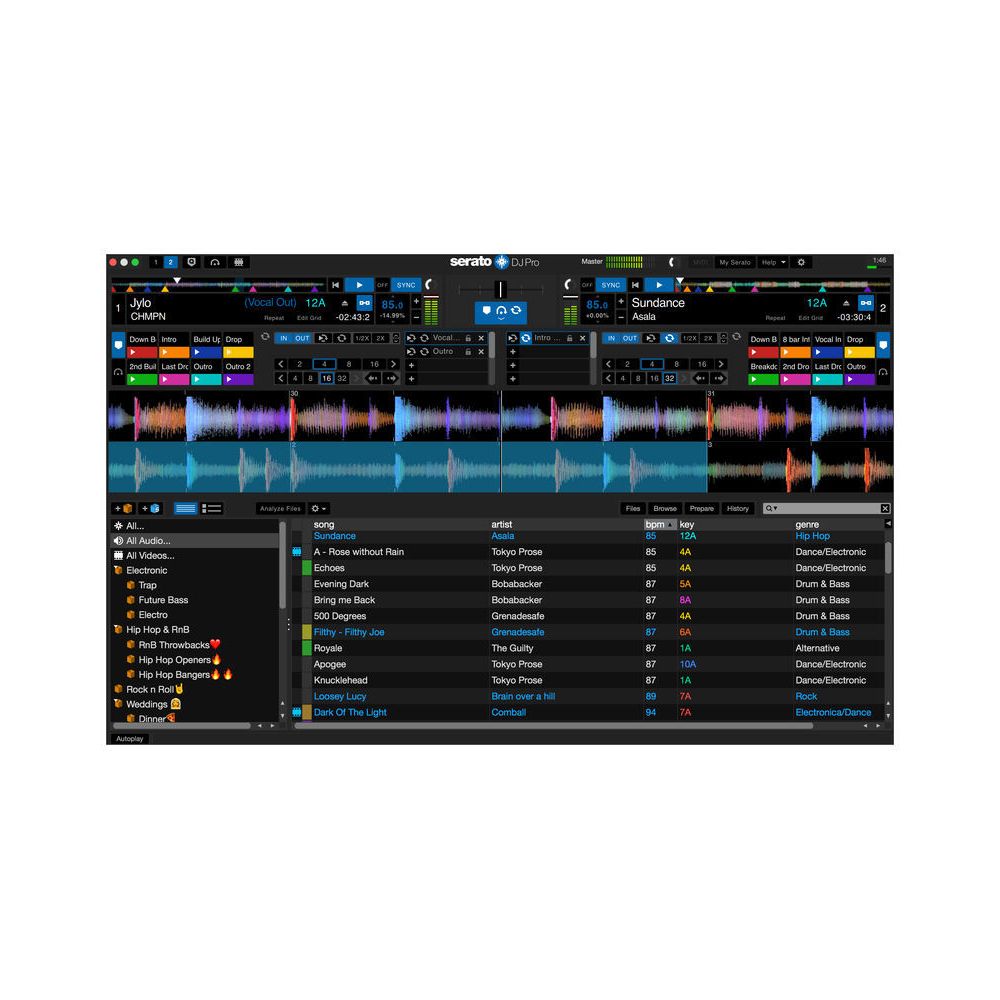 Serato DJ Pro – Thomann Ireland