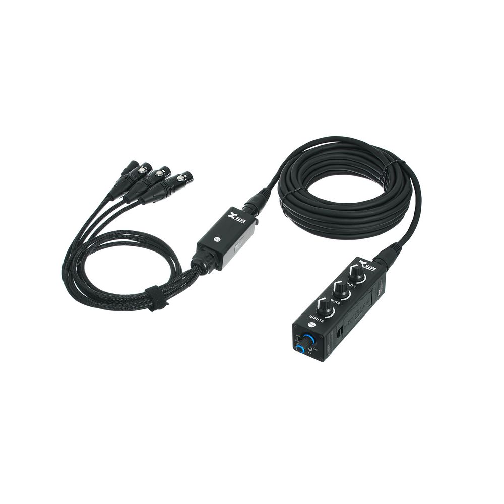 XVive PX