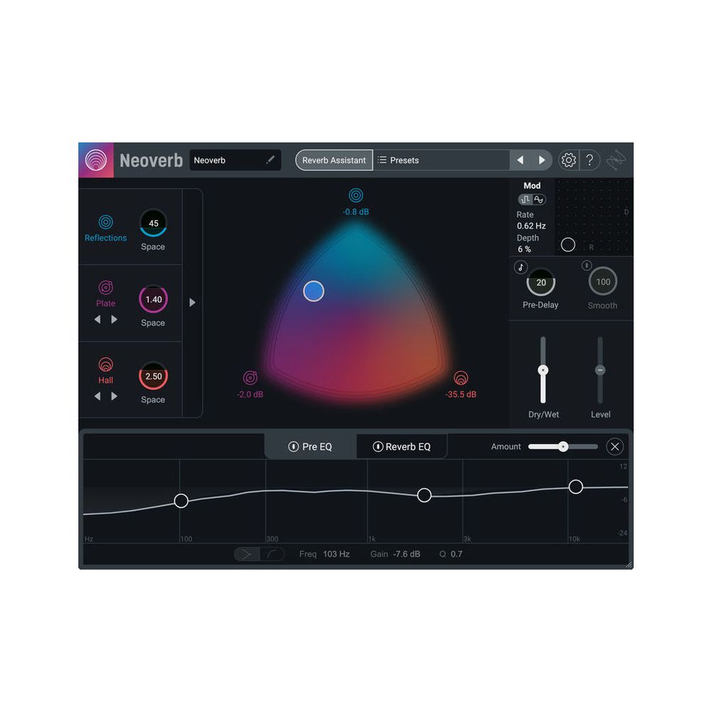 iZotope Neoverb EDU – Thomann Ireland