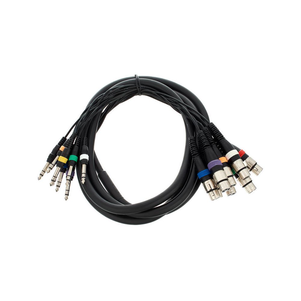 the sssnake FXP 8030 – Thomann Ireland