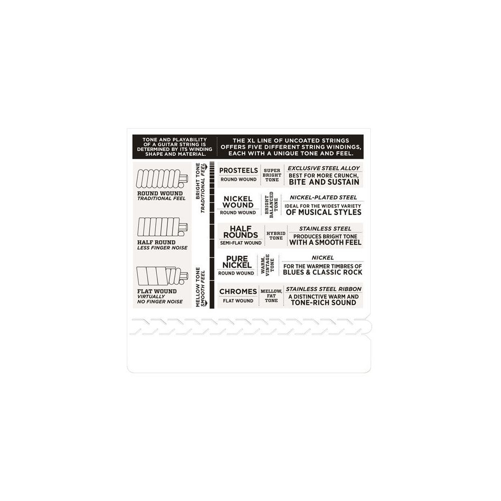 Daddario ESXL110 – Thomann Ireland