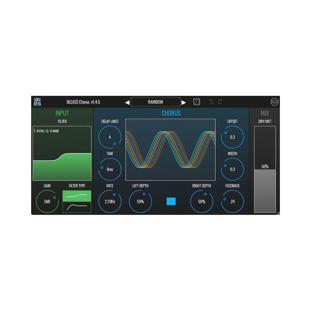 BLEASS Everything Bundle – Thomann Ireland