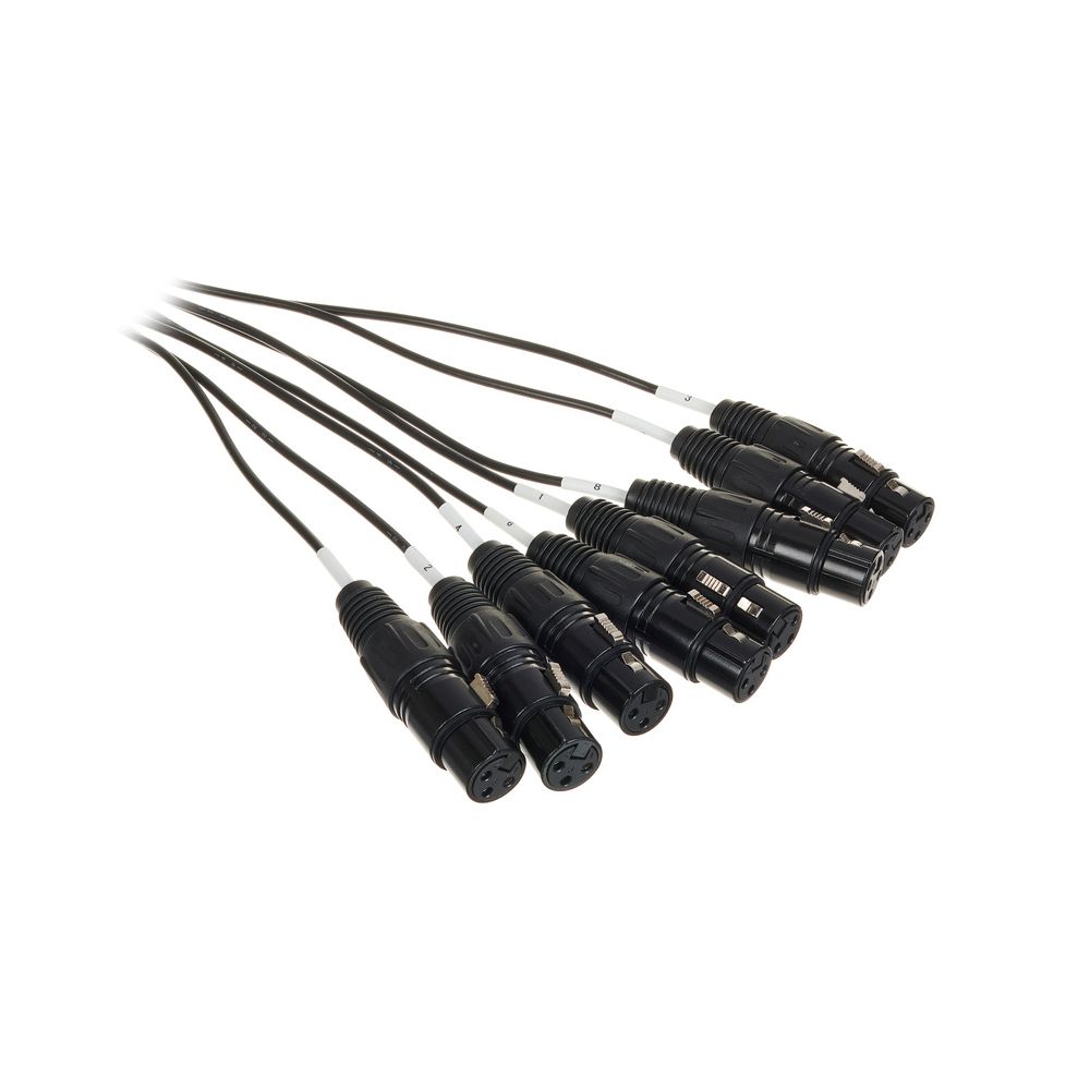 the sssnake SXX8030 – Thomann Ireland