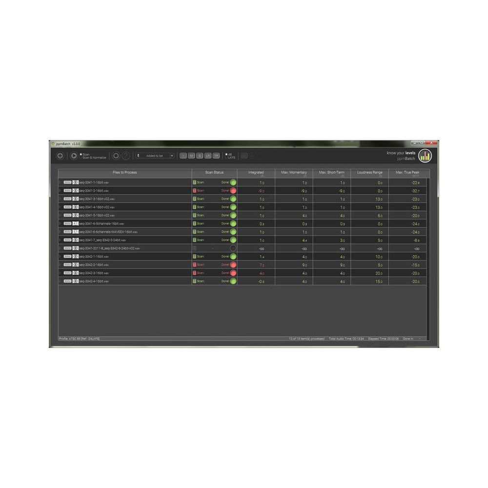 Zplane ppmBatch – Thomann Ireland