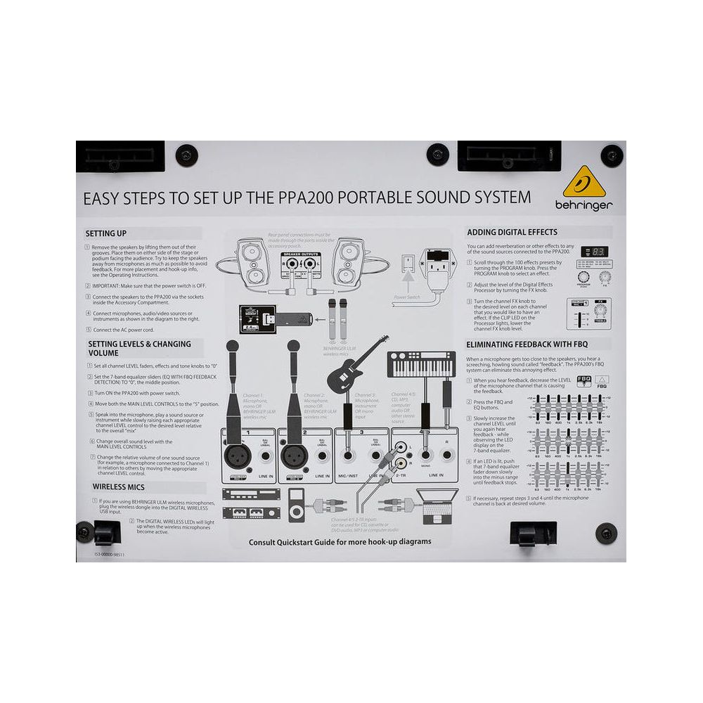 Behringer PPA200 – Thomann Ireland