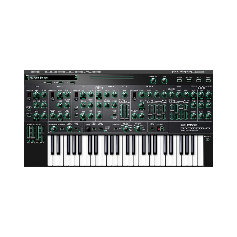 Roland Cloud System
