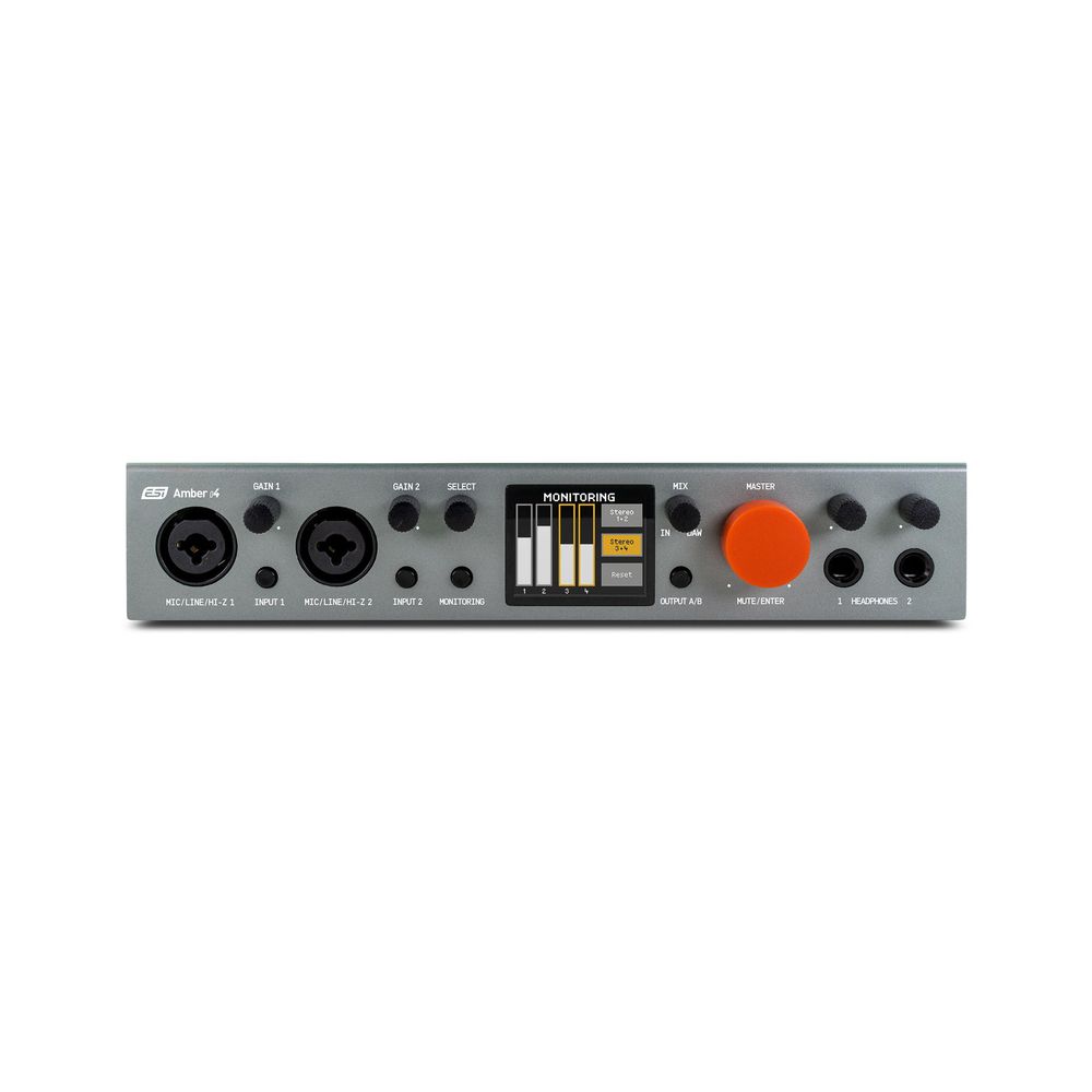 ESI Amber i4 – Thomann Ireland