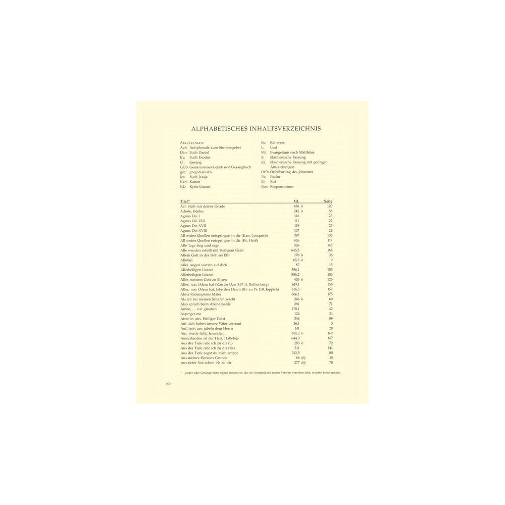 Bärenreiter Intonationen zum Gotteslob – Thomann Ireland