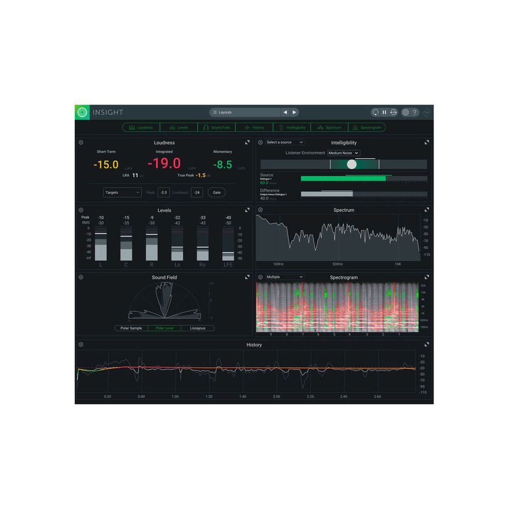iZotope Insight 2 EDU – Thomann Ireland