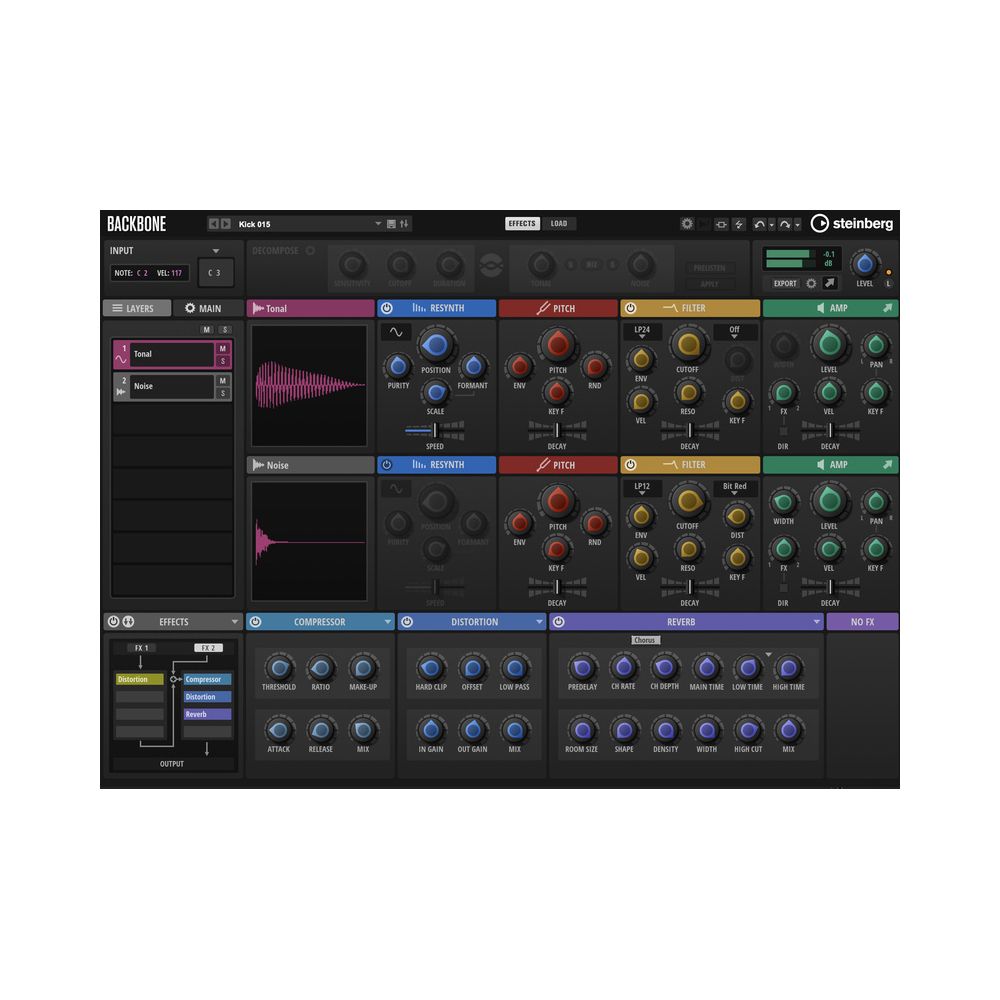 Steinberg Absolute – Thomann Ireland