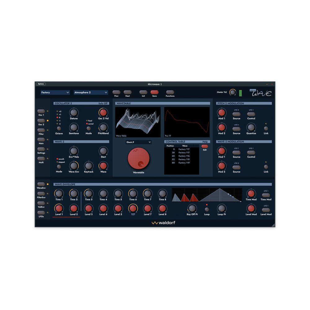 Waldorf Microwave 1 – Thomann Ireland