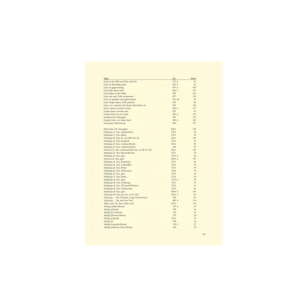 Bärenreiter Intonationen zum Gotteslob – Thomann Ireland