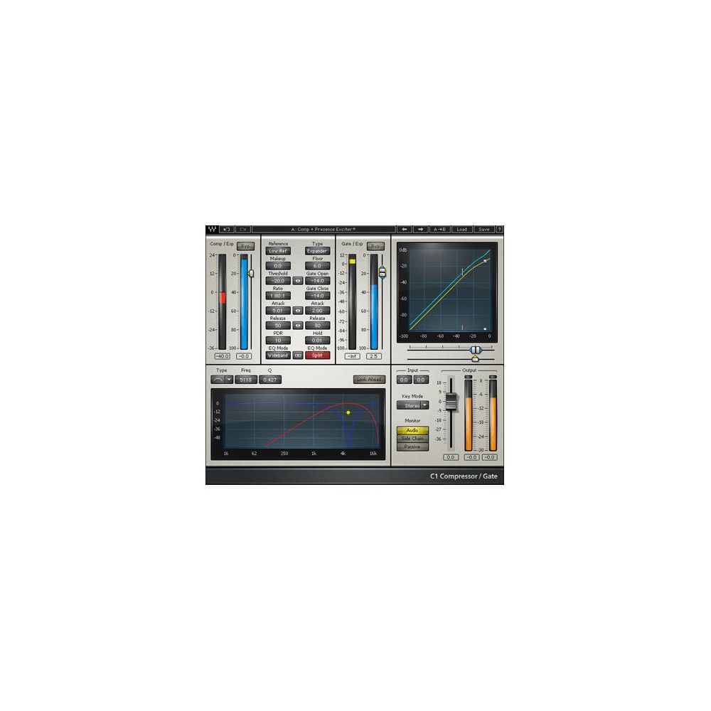 Waves Silver – Thomann Ireland