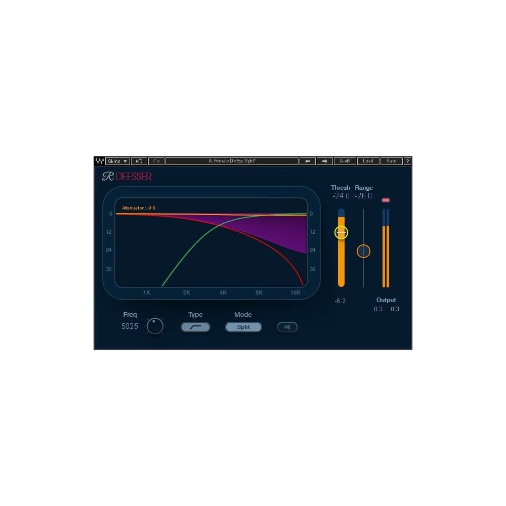 Waves Renaissance DeEsser – Thomann Ireland