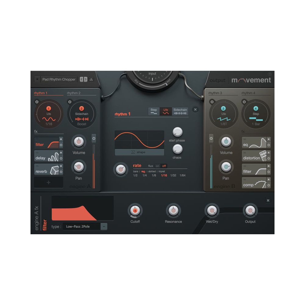 Output Movement EDU – Thomann Ireland