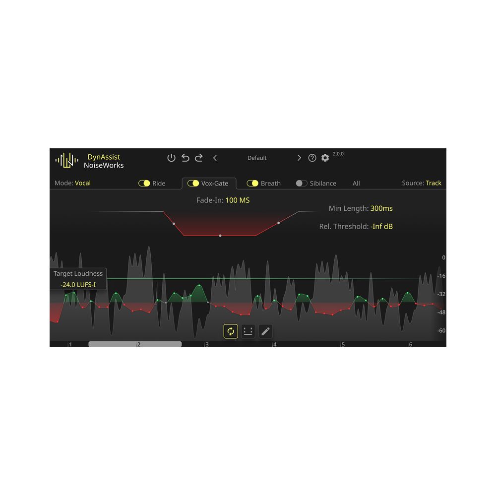 NoiseWorks DynAssist – Thomann Ireland